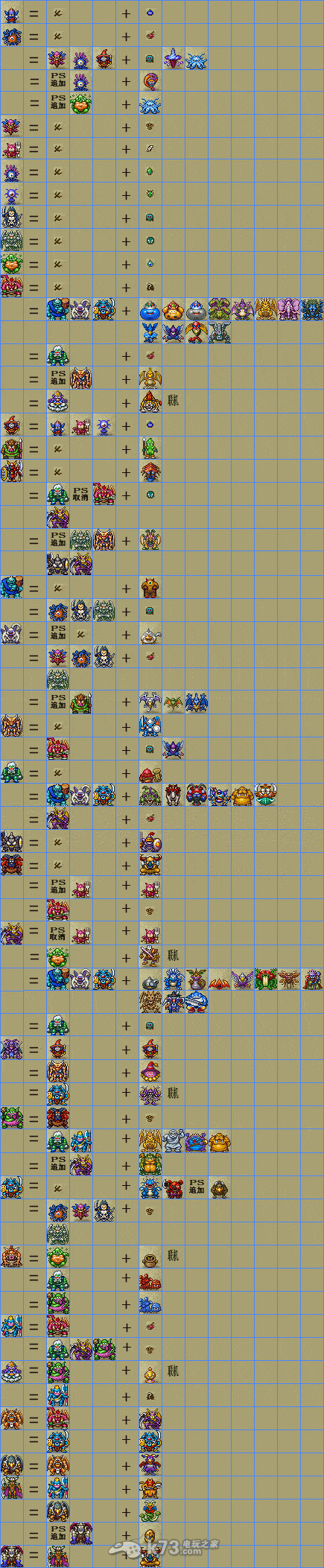 勇者斗恶龙1+2怪物合成树状图表 勇者斗恶龙1+2怪物合成树状图表