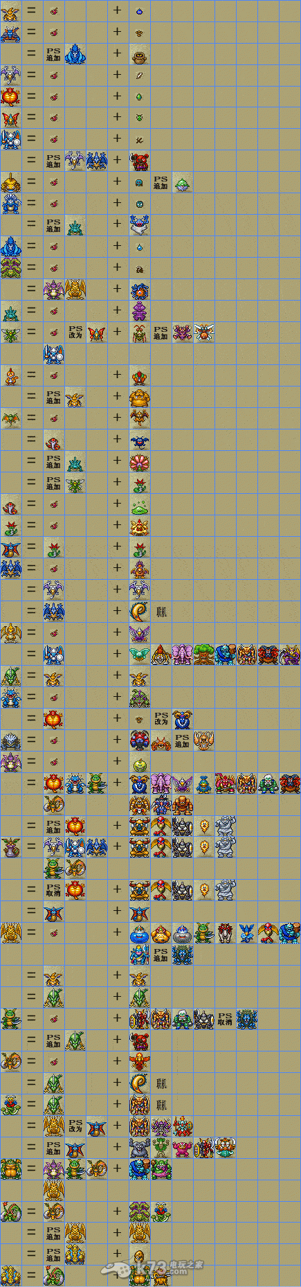 勇者斗恶龙1+2怪物合成树状图表 勇者斗恶龙1+2怪物合成树状图表