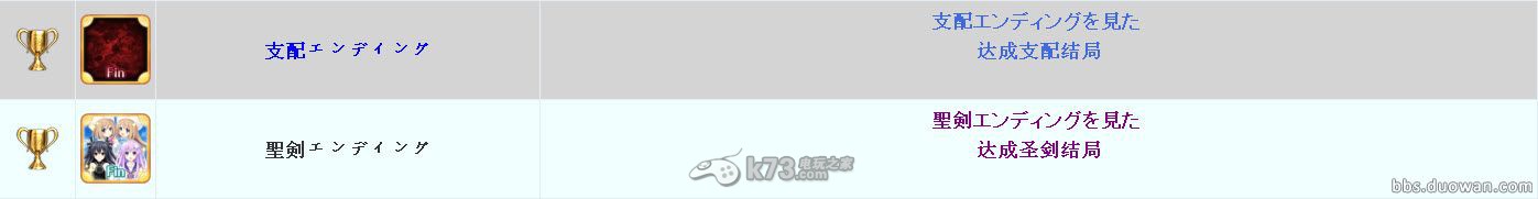 《超次次元游戏海王星重生2》白金攻略解析 《超次次元游戏海王星重生2》白金攻略解析