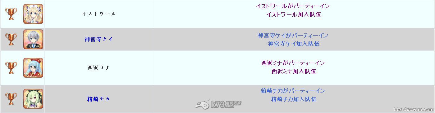 《超次次元游戏海王星重生2》白金攻略解析 《超次次元游戏海王星重生2》白金攻略解析