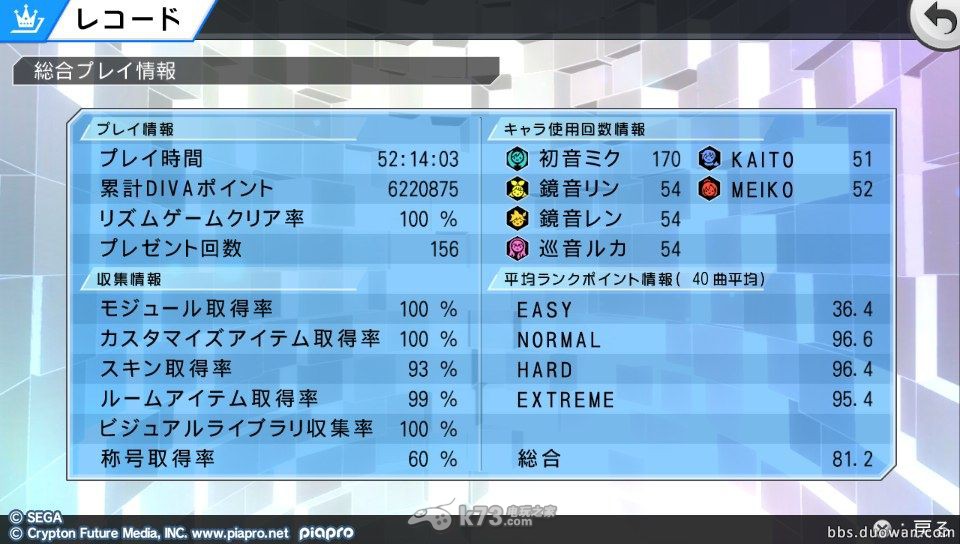 初音未来歌姬计划F2白金奖杯获取方法 初音未来歌姬计划F2白金奖杯获取方法