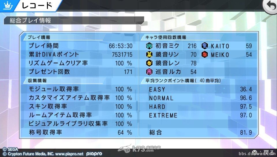 初音未来歌姬计划F2白金奖杯获取方法 初音未来歌姬计划F2白金奖杯获取方法