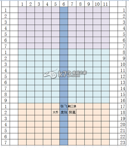 啪啪三国张飞对阵法系司马攻略 啪啪三国张飞对阵法系司马攻略
