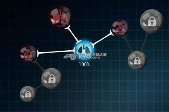 生化公司疾病路线利弊 生化公司疾病路线利弊