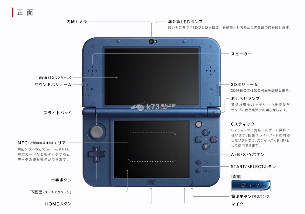 新3ds/3dsll公布:发售日期及价格确定 《MH4G》同捆主机 新3ds/3dsll公布:发售日期及价格确定 《MH4G》同捆主机