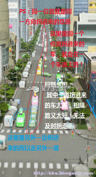 城市天际线道路bug测试详解 城市天际线道路bug测试详解