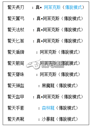 星之后裔1-45升级攻略 星之后裔1-45升级攻略