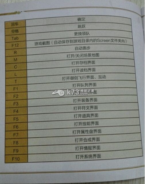 仙剑奇侠传6键盘操作快捷键一览 仙剑奇侠传6键盘操作快捷键一览