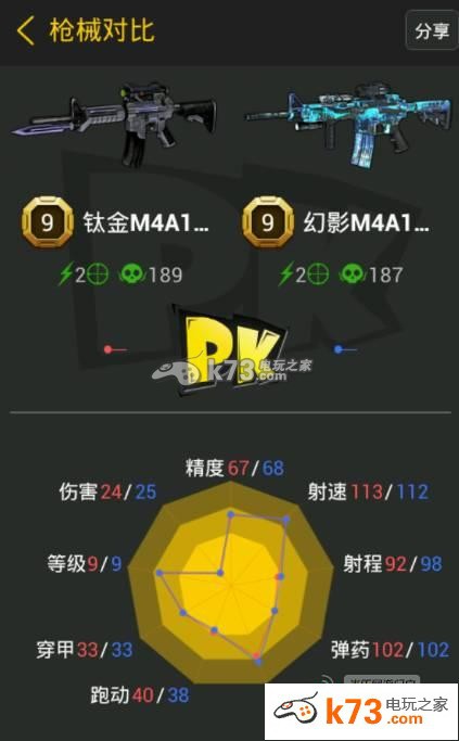 全民枪战步枪钛金M4使用分析 全民枪战步枪钛金M4使用分析