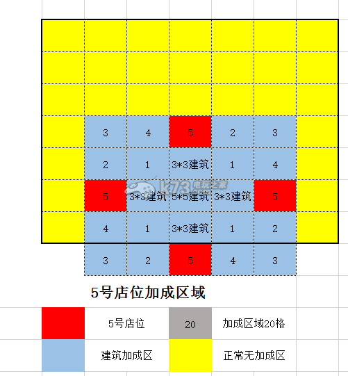 大富豪2 25格高收益联营详解 大富豪2 25格高收益联营详解