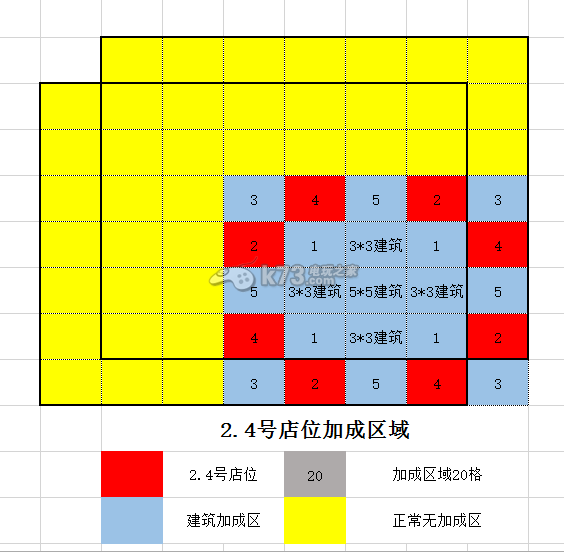 大富豪2 25格高收益联营详解 大富豪2 25格高收益联营详解