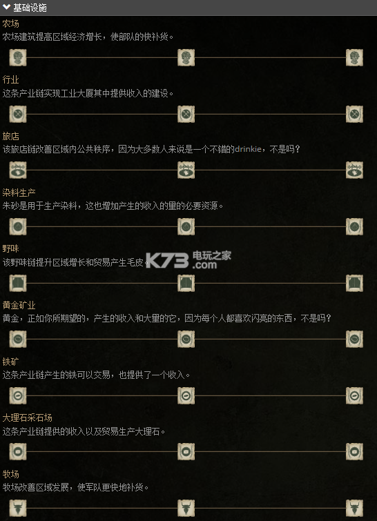 全面战争战锤帝国兵种及建筑一览 全面战争战锤帝国兵种及建筑一览