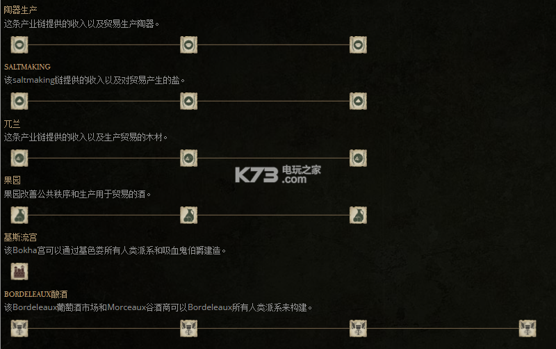 全面战争战锤帝国兵种及建筑一览 全面战争战锤帝国兵种及建筑一览