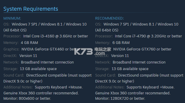 《生化危机保护伞小队》正式上架steam 售价配置信息公布 《生化危机保护伞小队》正式上架steam 售价配置信息公布