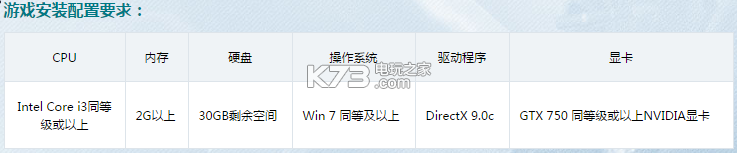 枪火游侠配置要求最低配置 枪火游侠配置要求最低配置