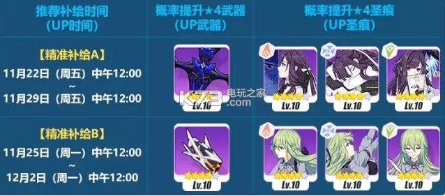 崩坏3极夜遗物UP活动 崩坏3极夜遗物UP活动