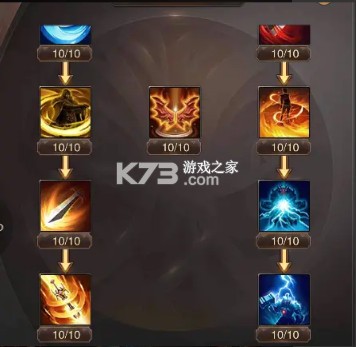 精灵盛典黎明 v1.76.1 手游官方版 精灵盛典黎明 v1.76.1 手游官方版