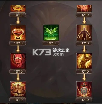 精灵盛典黎明 v1.76.1 手游官方版 精灵盛典黎明 v1.76.1 手游官方版