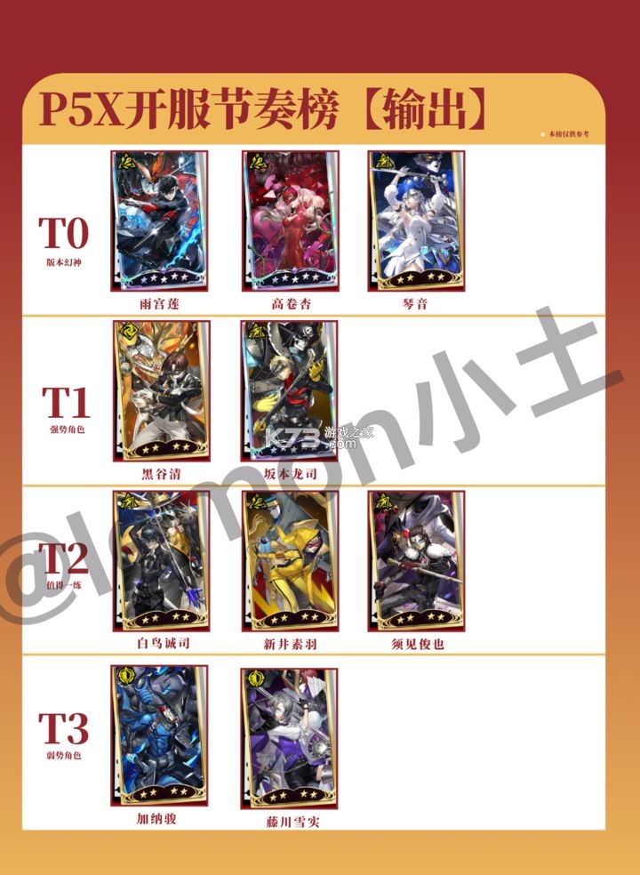 女神异闻录夜幕魅影 v1.2.0 手游官方版 女神异闻录夜幕魅影 v1.2.0 手游官方版