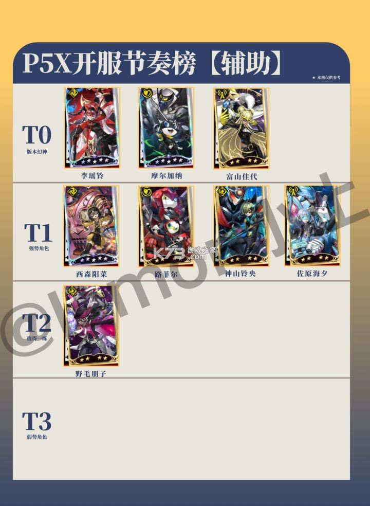 女神异闻录夜幕魅影 v1.2.0 手游官方版 女神异闻录夜幕魅影 v1.2.0 手游官方版