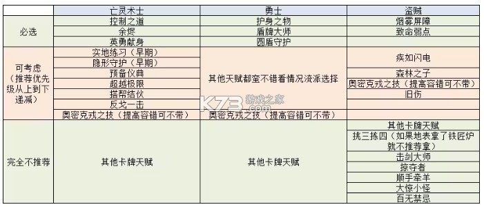 循环勇士 v0.9.47 手机版下载 循环勇士 v0.9.47 手机版下载