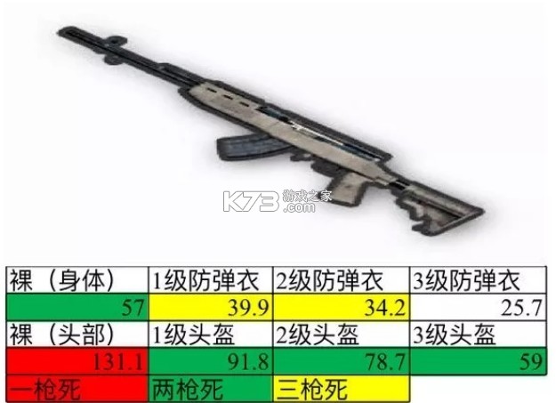 绝地求生刺激战场 v3.3.0 美服下载 绝地求生刺激战场 v3.3.0 美服下载