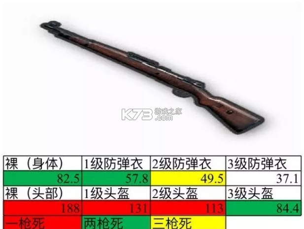 绝地求生刺激战场 v3.3.0 美服下载 绝地求生刺激战场 v3.3.0 美服下载