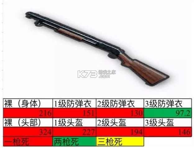 刺激战场 v3.3.0 美服版手机版 刺激战场 v3.3.0 美服版手机版