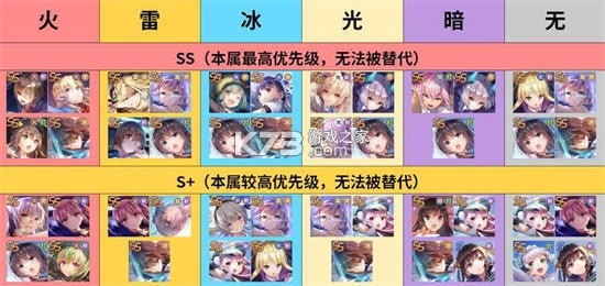 炽焰天穹 v3.6.13 手游官方版 炽焰天穹 v3.6.13 手游官方版