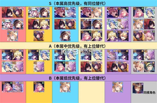 炽焰天穹 v3.6.13 手游官方版 炽焰天穹 v3.6.13 手游官方版