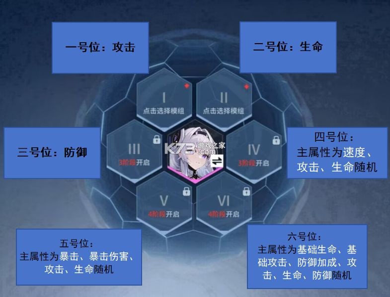 锚点降临 v1.0.3 测试服 锚点降临 v1.0.3 测试服