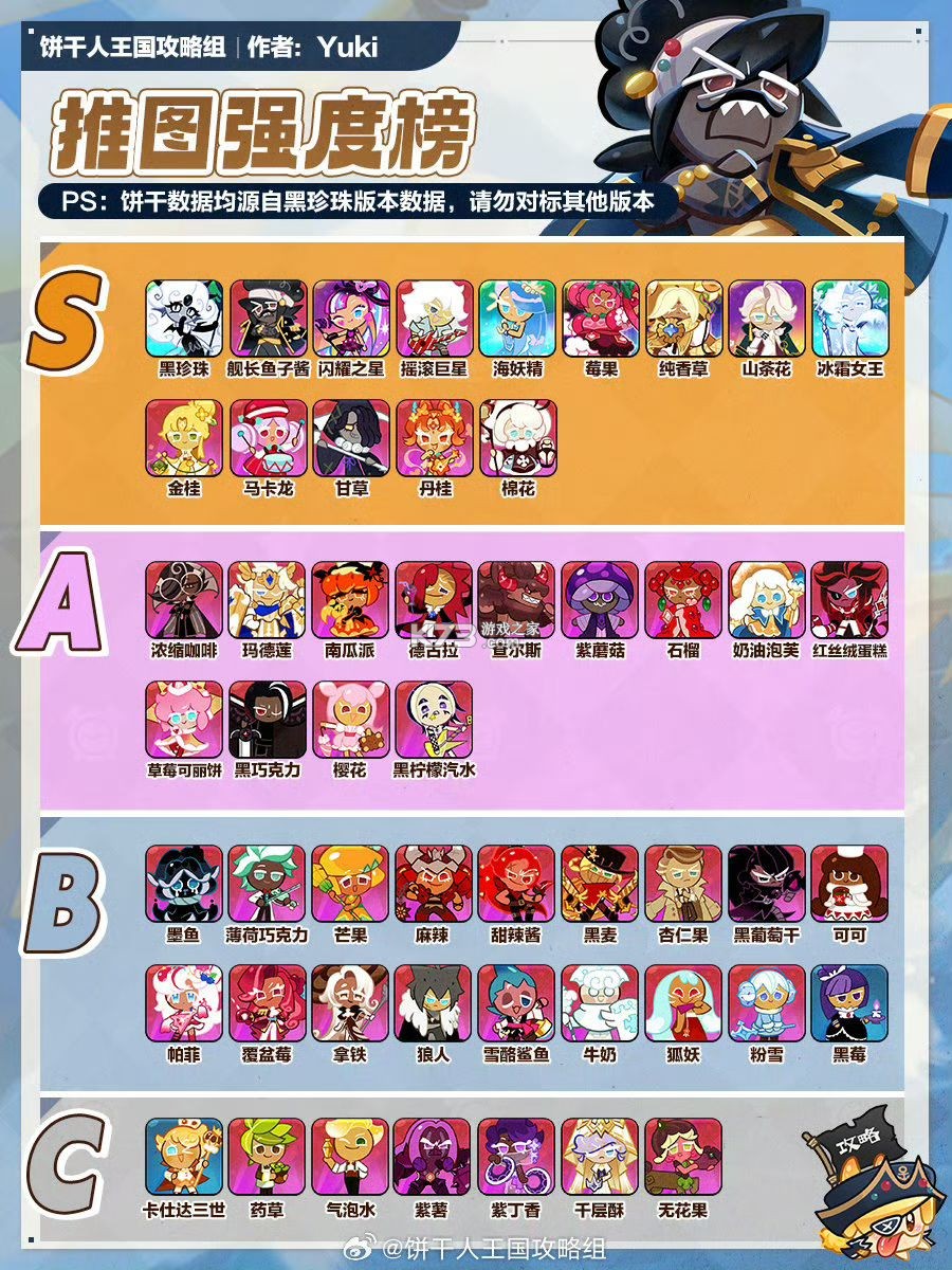 姜饼人王国 v5.5.202 官方下载2024 姜饼人王国 v5.5.202 官方下载2024