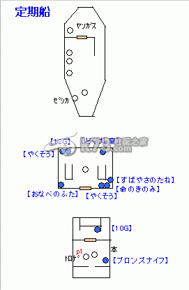 勇者斗恶龙8全城镇地图【商店·宿屋·武器防具】 勇者斗恶龙8全城镇地图【商店·宿屋·武器防具】